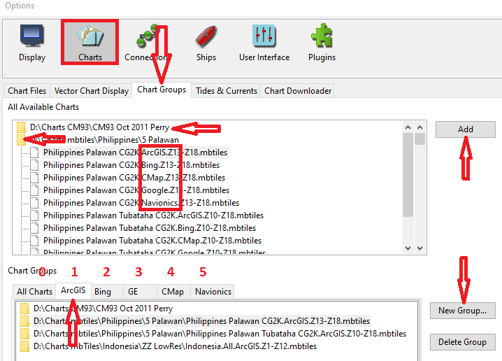 OpenCPN Chart Groups dialog